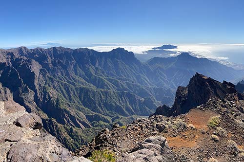 La Palma – Workshop Pferdegestütztes Coaching